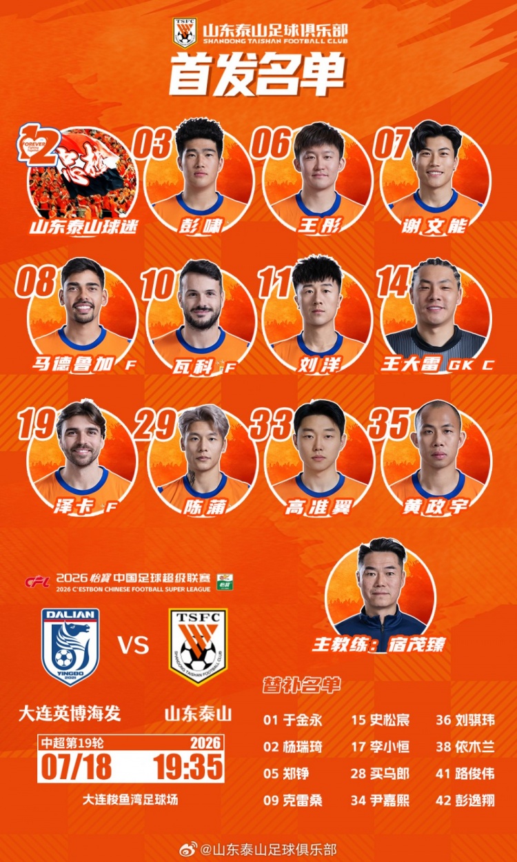 山东泰山今日首发公布，崔康熙轮换四将