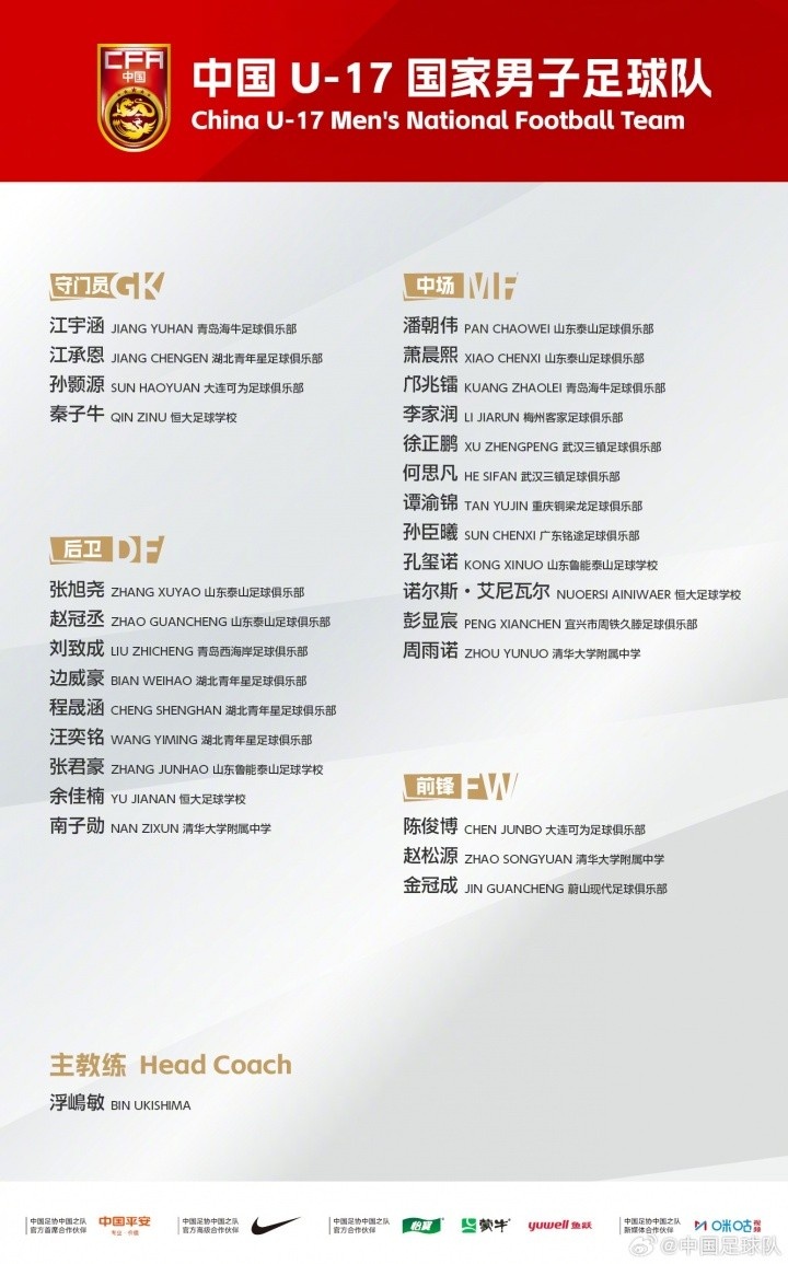 顾博宇缺席U17国足集训,替上海队出战明日之星冠军杯 顾博宇缺席U17国足集训,替上海队出战明日之星冠军杯
