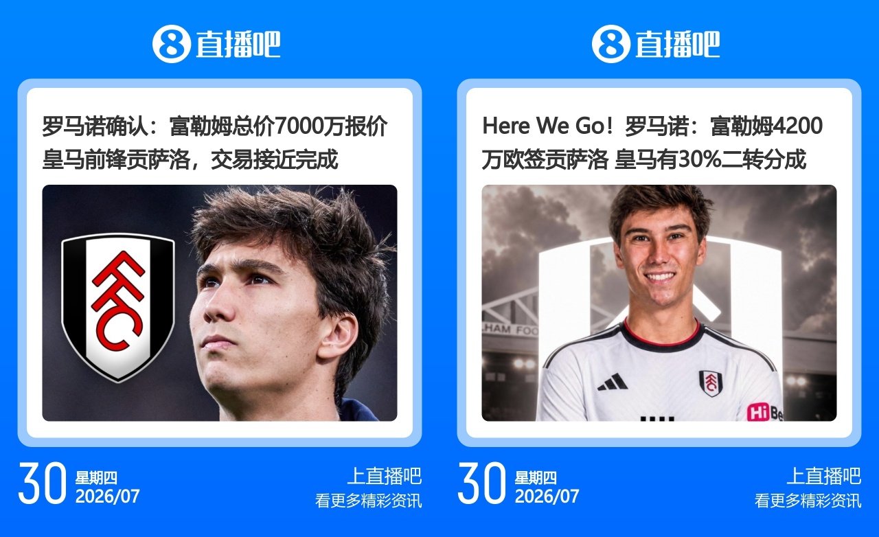 罗马诺乌龙:先报7000万后删帖改口4200万,富勒姆签贡萨洛