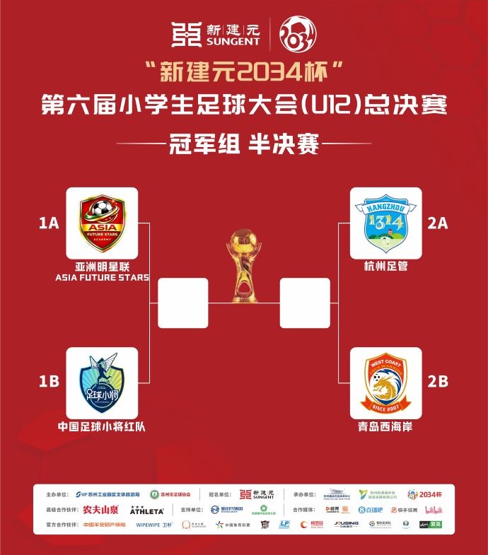 2034杯四强落位 半决赛亚洲联对阵小将红队 2034杯四强落位 半决赛亚洲联对阵小将红队