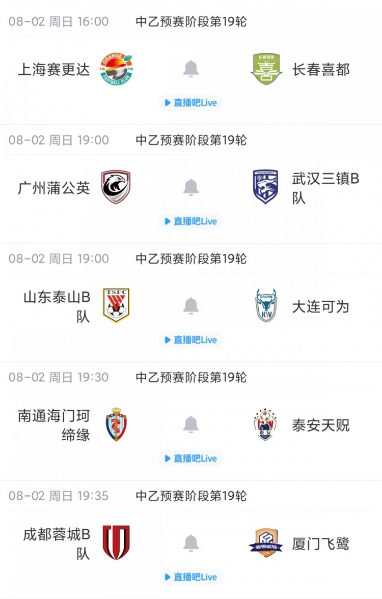 海港B队逆转登顶北区 南区4-7名分差仅1分