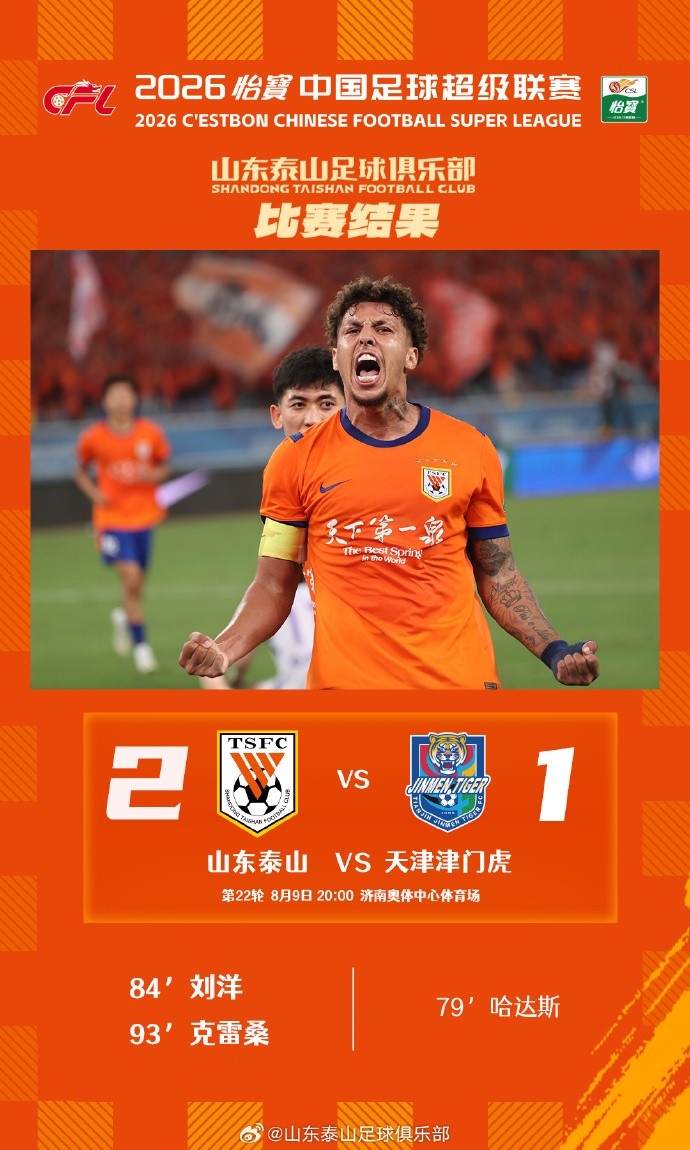 刘彬彬传射卡扎伊什维利绝杀 泰山主场2-1逆转津门虎
