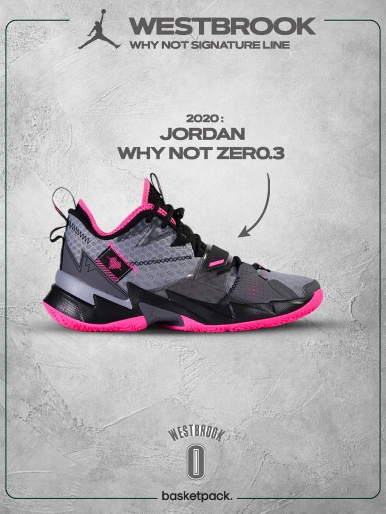 威少退役，六代签名鞋盘点：Why Not Zer0.1开启个人品牌时代