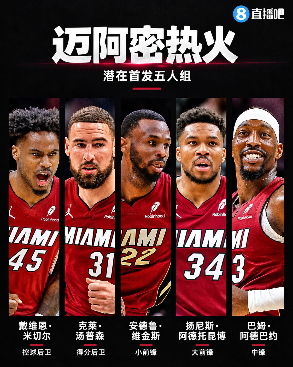 ESPN预测常规赛：76人&火箭东西部第四！湖人&勇士&热火打附加赛