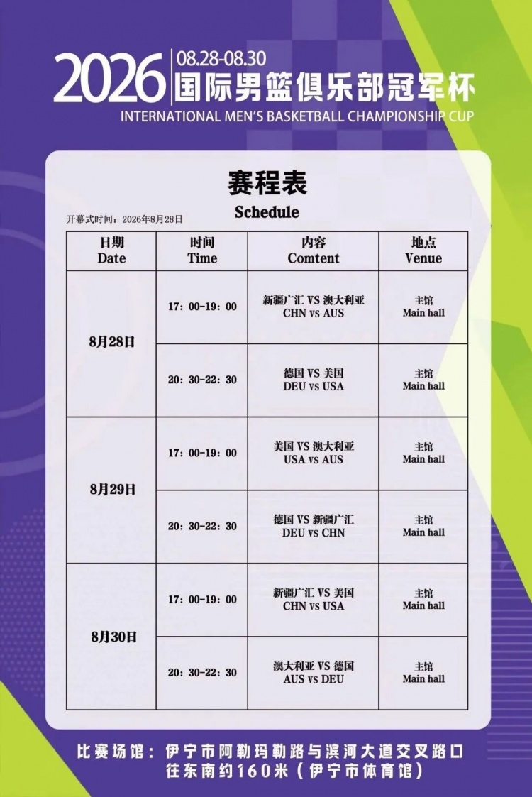 2026国际男篮俱乐部冠军杯第二比赛日广汇能源不敌德国纽伦堡猎鹰