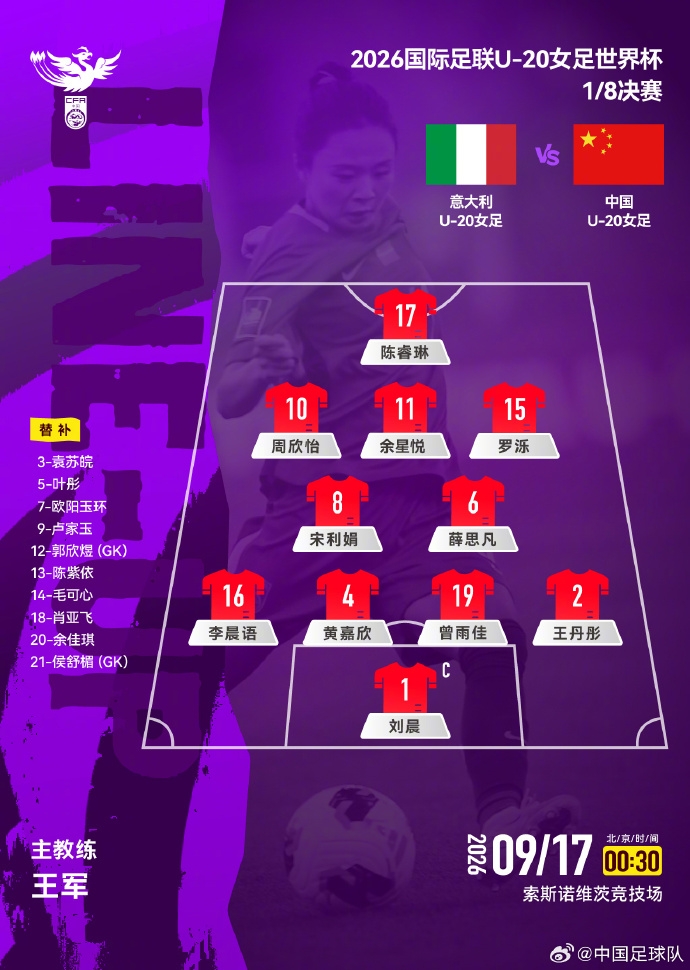 U20女足世界杯1/8决赛-U20女足vs意大利U20：周欣怡、黄嘉欣出战