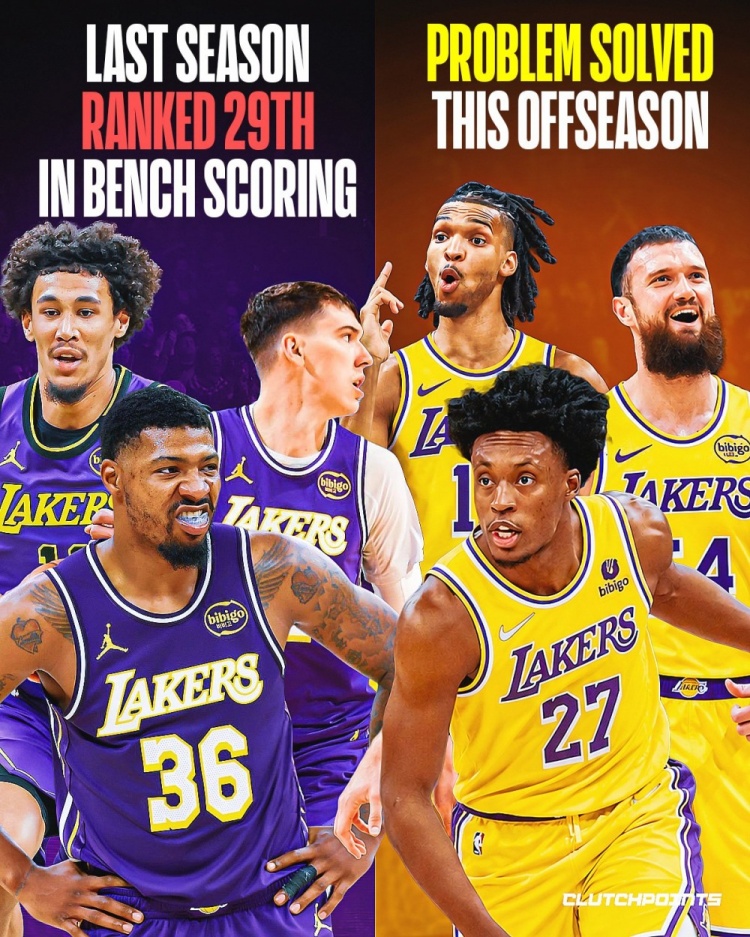 湖媒：上赛季湖人替补场均29.3分NBA倒二 休赛期针对此进行了补强
